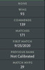 Divine IV | MMR: 5360 - Behavior : 8700