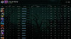 Ancient V | MMR: 4540 - Behavior : 9910