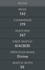 Ancient V | MMR: 4540 - Behavior : 9910
