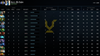 Divine I | MMR: 4620 - Behavior: 10000