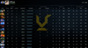 Divine I | MMR: 4620 - Behavior: 10000