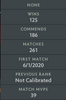 Legend V | MMR: 3580 - Behavior: 9995