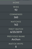 Archon V | MMR: 3010 - Behavior: 10000