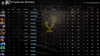 Uncalibrated | MMR: TBD - Behavior: 10000