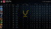 Uncalibrated | MMR: TBD - Behavior: 10000