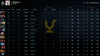 Uncalibrated | MMR: TBD - Behavior: 10000