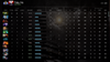 Divine II | MMR: 5020 - Behavior: 8125