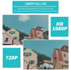 Outdoor Wifi Camera - 1080P Wireless Camera