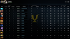 Divine IV | MMR: 5360 - Behavior: 9450