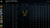 Archon I | MMR: 2430 - Behavior: 9820