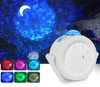 The Palo™ Galaxy Projector