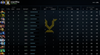 Divine I | MMR: 4700 - Behavior : 9995