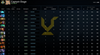 Archon V | MMR: 3000 - Behavior: 10000
