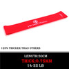 Resistance Bands Rubber Band Workout Fitness Gym Equipment rubber loops Latex Yoga Gym Strength Training Athletic Rubber Bands