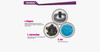 Magnetic Face Slimming Mask