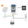 Solar Charge Controller - 20A MPPT with Remote Meter MT-50