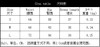 Casual Women's Fashion Leather Bodycon Skirt Round Ring Zipper PU Mini Skirt Dresses