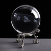 Solar System Crystal Ball