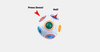Magic Rainbow Ball