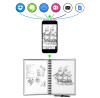 Elfinbook Smart Reusable Erasable Spiral A5 B5 Notebook Paper Notepad Journal Drawing Painting Pocketbook like Rocketbook