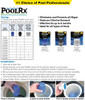 PoolRx 101067 Black Units Swimming-Pool-Algaecides (4 Pack), 20,000-30,000 Gallon