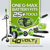 Greenworks 14-Inch 40V Brushless Cordless String Trimmer, Battery Not Included ST40L00