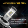 Car Headlight-TURBO LED T6 [9005/HB3]-Car Headlight Hi/Lo Beam 30W EMC 8-48V 6000K