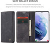 【2021 NEW】CaseMe Retro Wallet Case For Samsung S21