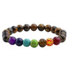 Handmade Natural Stone Bracelet  tiger eye stone