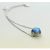 Aurora Borealis Bracelet