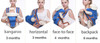 Baby Carrier Backpack  Hipseat For Newborn