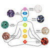 7 Chakra Healing Crystal Thumb Worry Stone