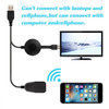 PORTABLE WIRELESS HDMI RECEIVER