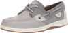 Sperry Top-Sider Women's Bluefish 2-Eye