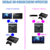 HDCP 3D-UHD 4K Bi Direction HDMI 2.0 Switch Switcher Splitter Hub Selector Kit