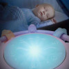 Hand Drum Toy, Baby Musical Toys, Children Musical Instruments