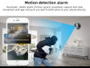Wireless Mini WiFi Camera Home Security Camera IP CCTV Surveillance