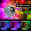 Nebula Cloud Portable Projector
