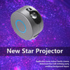 Nebula Cloud Portable Projector