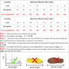 Men's Running Shoes Breathable Men's Outdoor Sneakers Adult Non-slip Comfortable Mesh Sneakers Soft Jogging Tennis Sapatos
