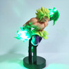 Dragon Ball Z Broly LED Action Figure