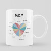 Best Mom Ever Mug Coffee Mug