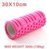 Column Muscle Massage Roller