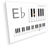 Bass Clef Flash Cards - PDF