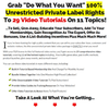 Unrestricted PLR Videos