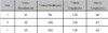 High qulity Woman Coats Winter Wool Long Coat With belt Office Lady Fashion lace Up Coats Outerwear