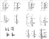 ★【Parapet Details-Autocad Blocks,details Collections V1】All kinds of Parapet Details Design CAD Drawings