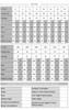 A-line evening dresses long sleeves o-neck elegagnt evening gown for women green formal dresses robe de soiree