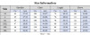 2019 Winter Men's Casual Wool Trench Coat Fashion Business Long Thicken Slim Overcoat Jacket Male Peacoat Brand Clothes 1717