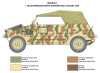 Italeri Military 1/9 WWII Kdf 1 Type 82 Kubelwagen Kit
